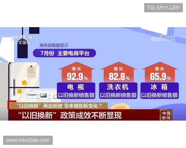 最新网站ag视讯厅官网优惠政策分析如何合理利用各种优惠提升投注收益